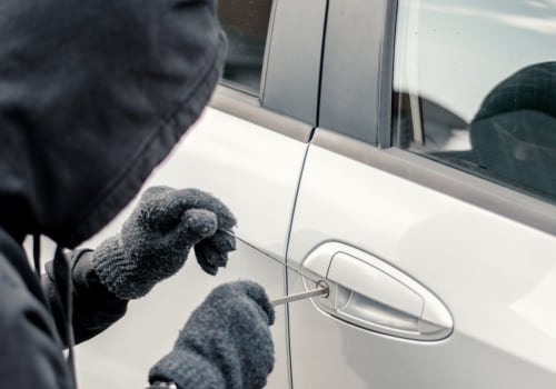 What type of insurance protects you from theft?